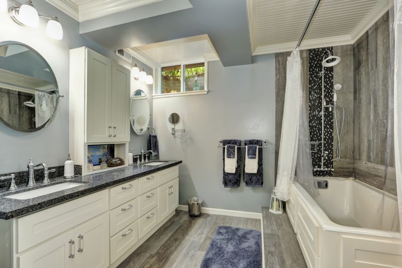 Top Bathroom Remodeling Companies in Delano, MN
